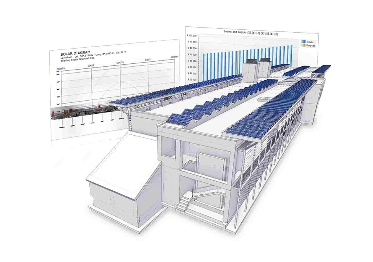 Solar Energy Design and Installation