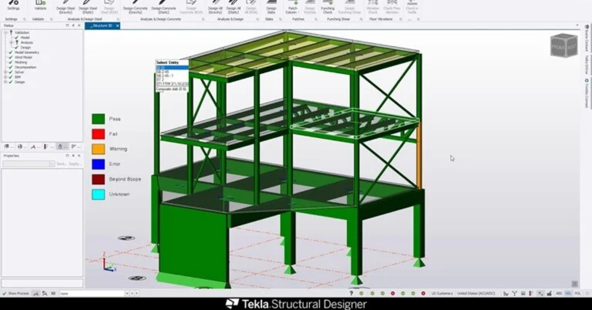 best course for job in abroad